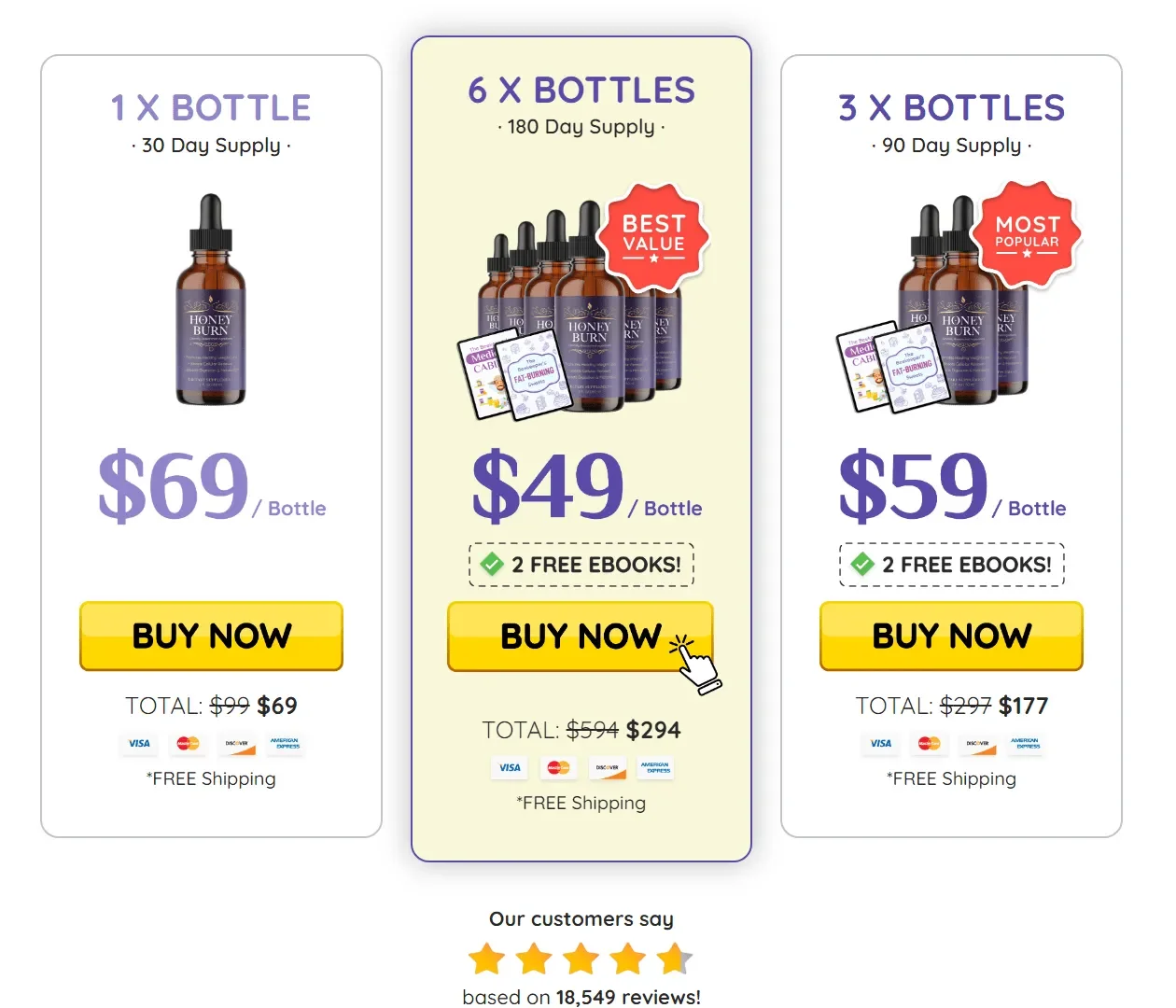 Buy Honey Burn